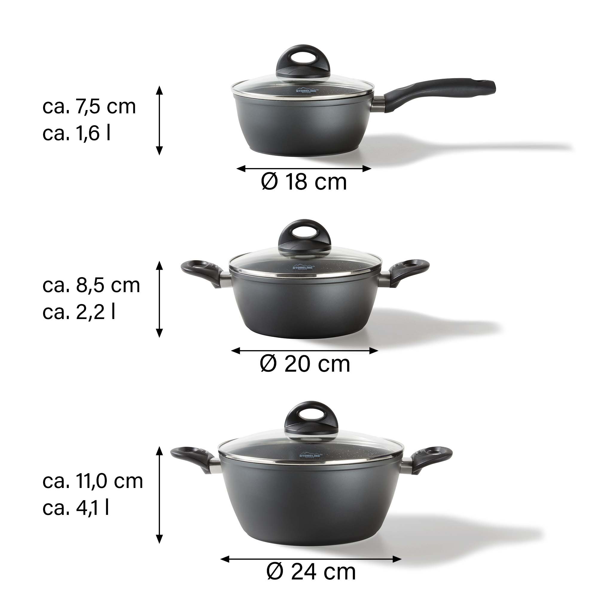 STONELINE® Set de casseroles avec leurs couvercles, 6 pcs, revêtement antiadhésif | CERAMIC