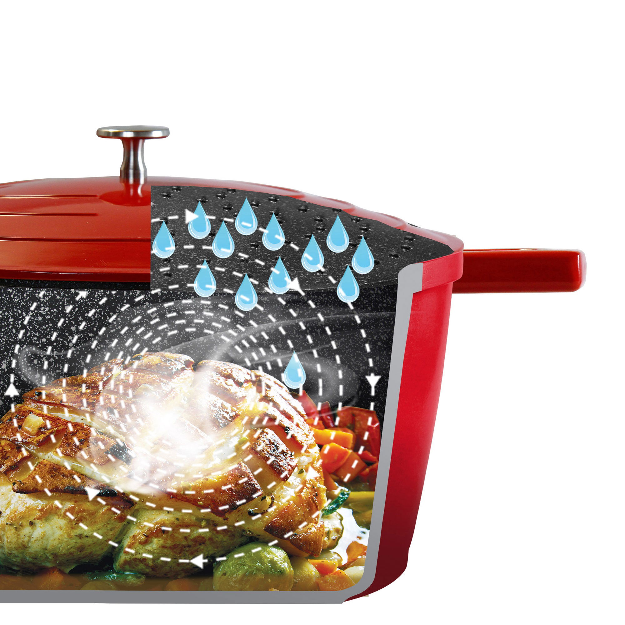 STONELINE® Gourmet roaster 3 pieces with lid, oven and induction suitable, non-stick coating