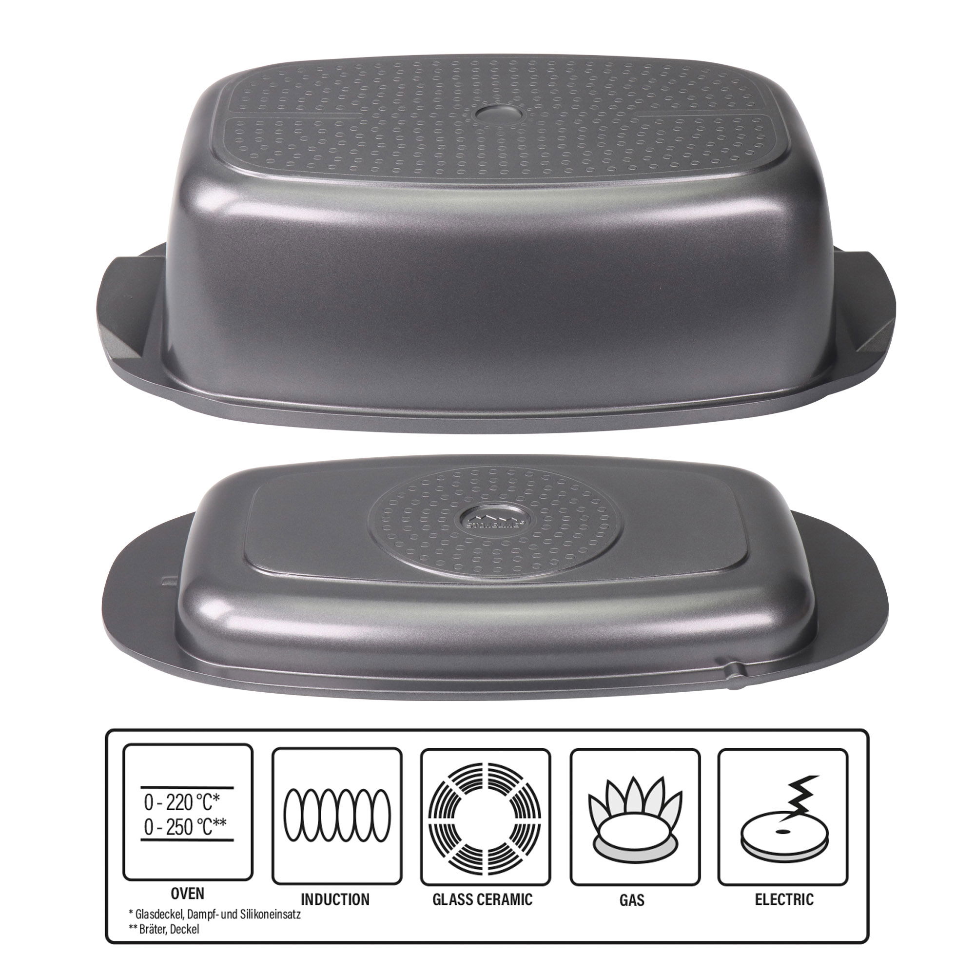 Bräter und Back Set 5-teilig 39x22 cm | mit Deckeln