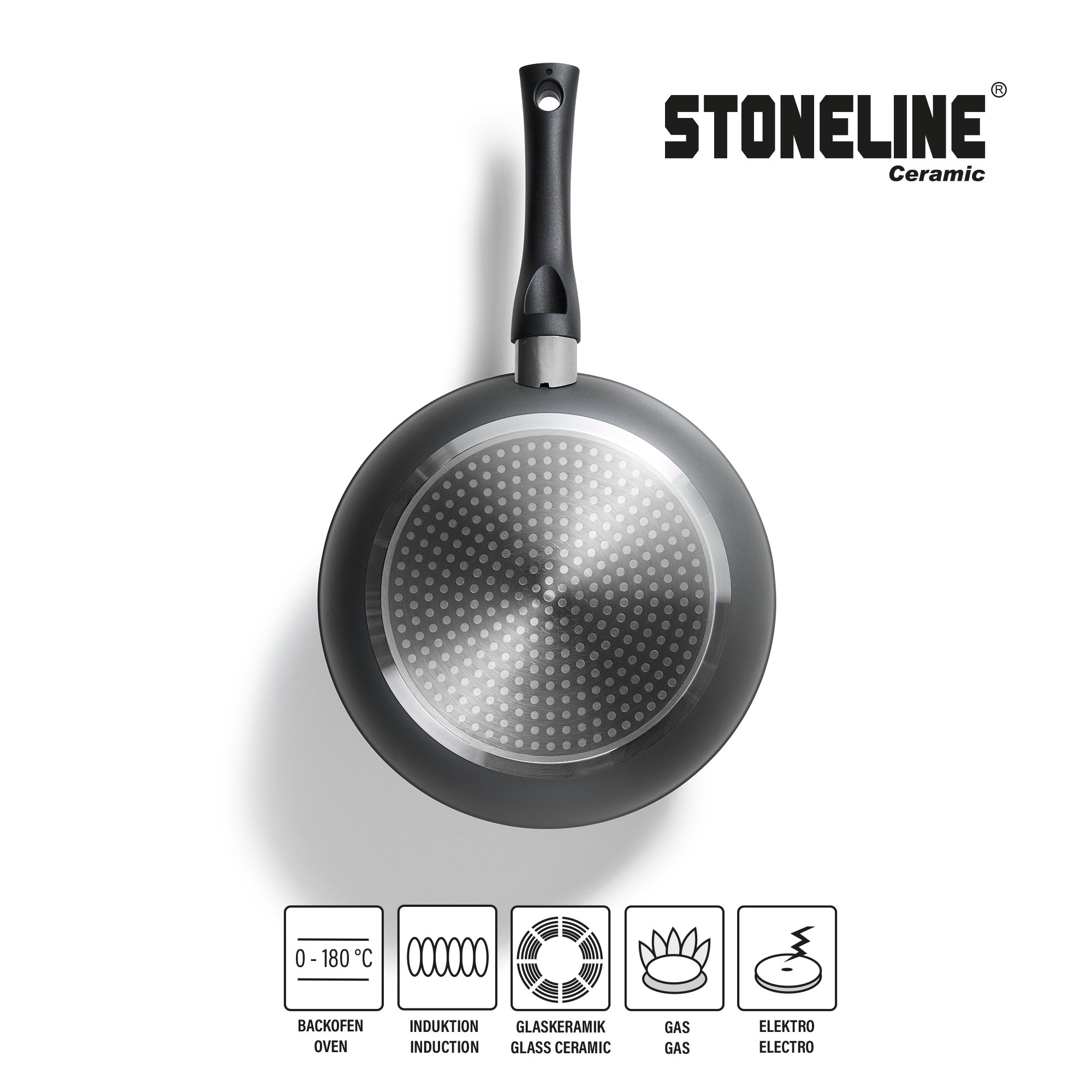 STONELINE® 14 pc CERAMIC Cookware Set, with Lids, Non-Stick Pots & Pans | CERAMIC