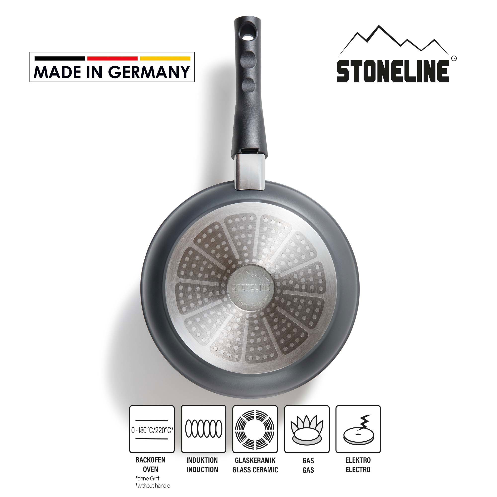 STONELINE® Bratpfanne 24 cm, Made in Germany mit abnehmbarem Griff, Induktion und antihaftbeschichtet