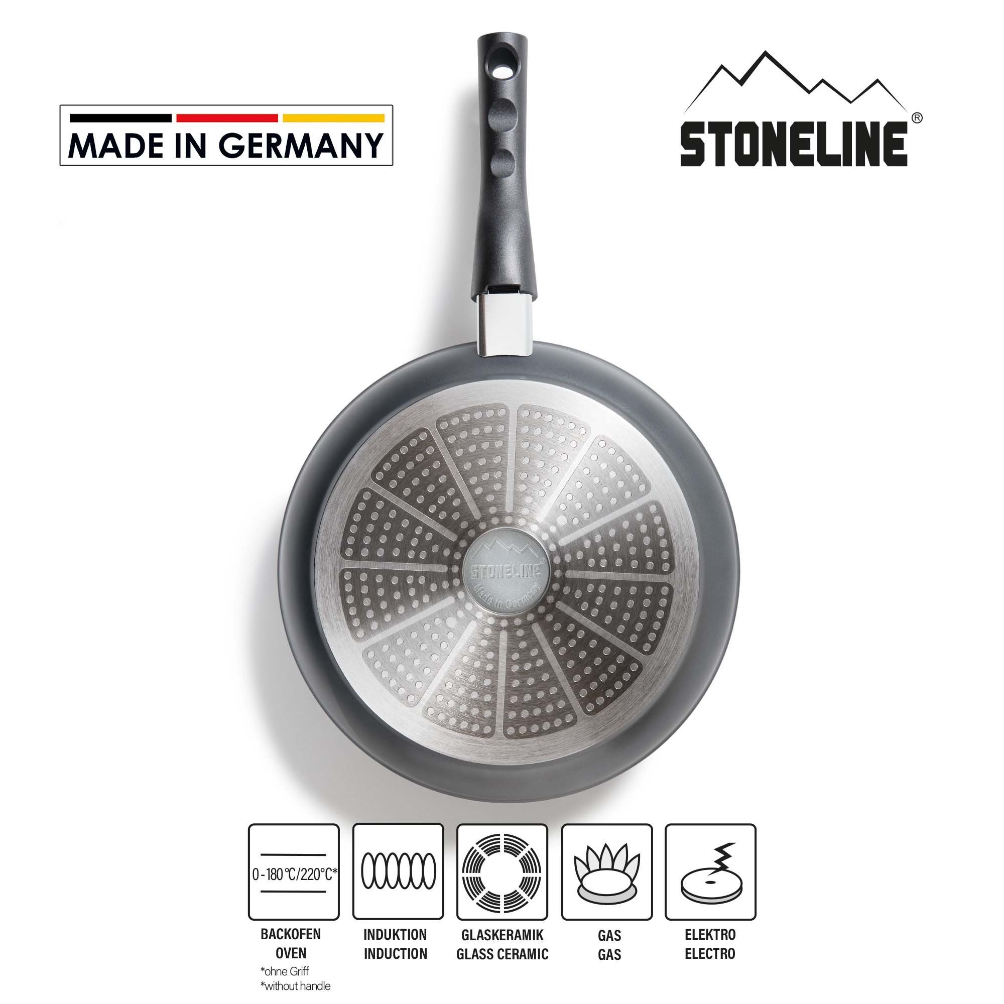 STONELINE® Bratpfanne 28 cm, Made in Germany mit abnehmbarem Griff, Induktion und antihaftbeschichtet