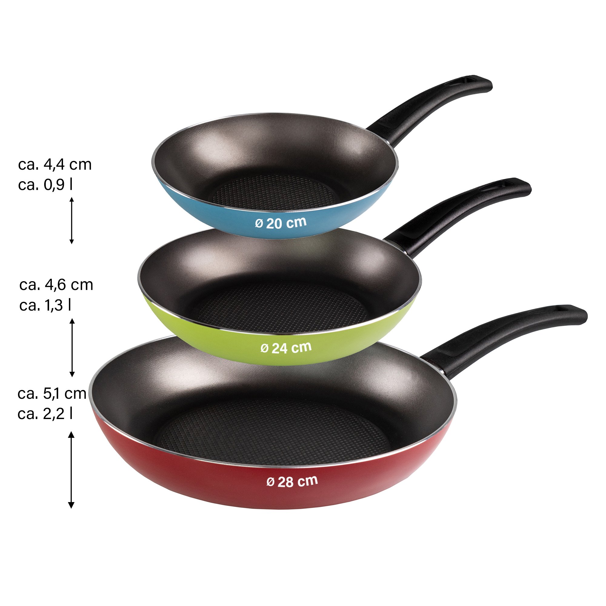 VERY TITAN® 3 pc Frying Pan Set, 20/24/28 cm, Non-Stick Pan | blue, green, red
