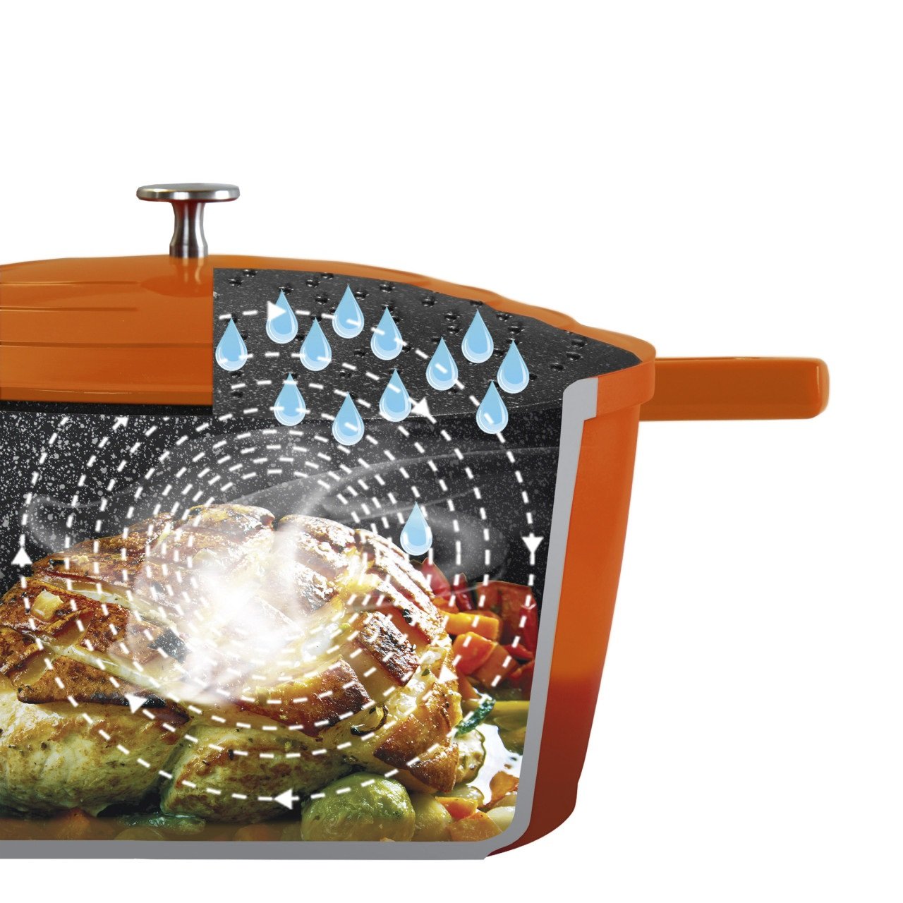 STONELINE® Arrosto Gourmet 28 cm con coperchio, adatto al forno e all'induzione, rivestimento antiaderente, rosso forno