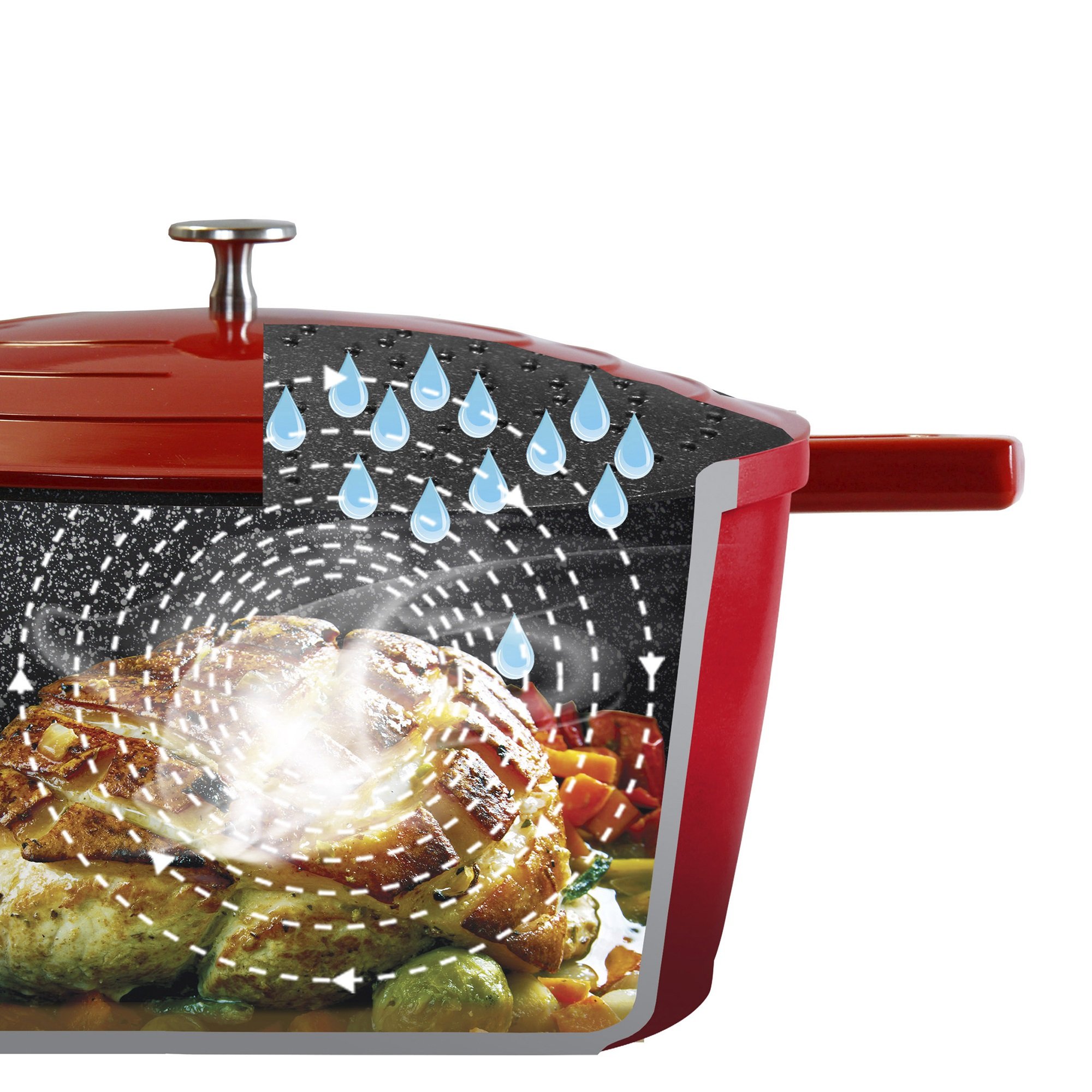 STONELINE® Arrosto Gourmet 32x25 cm con coperchio, adatto al forno e all'induzione, antiaderente, rosso ciliegia