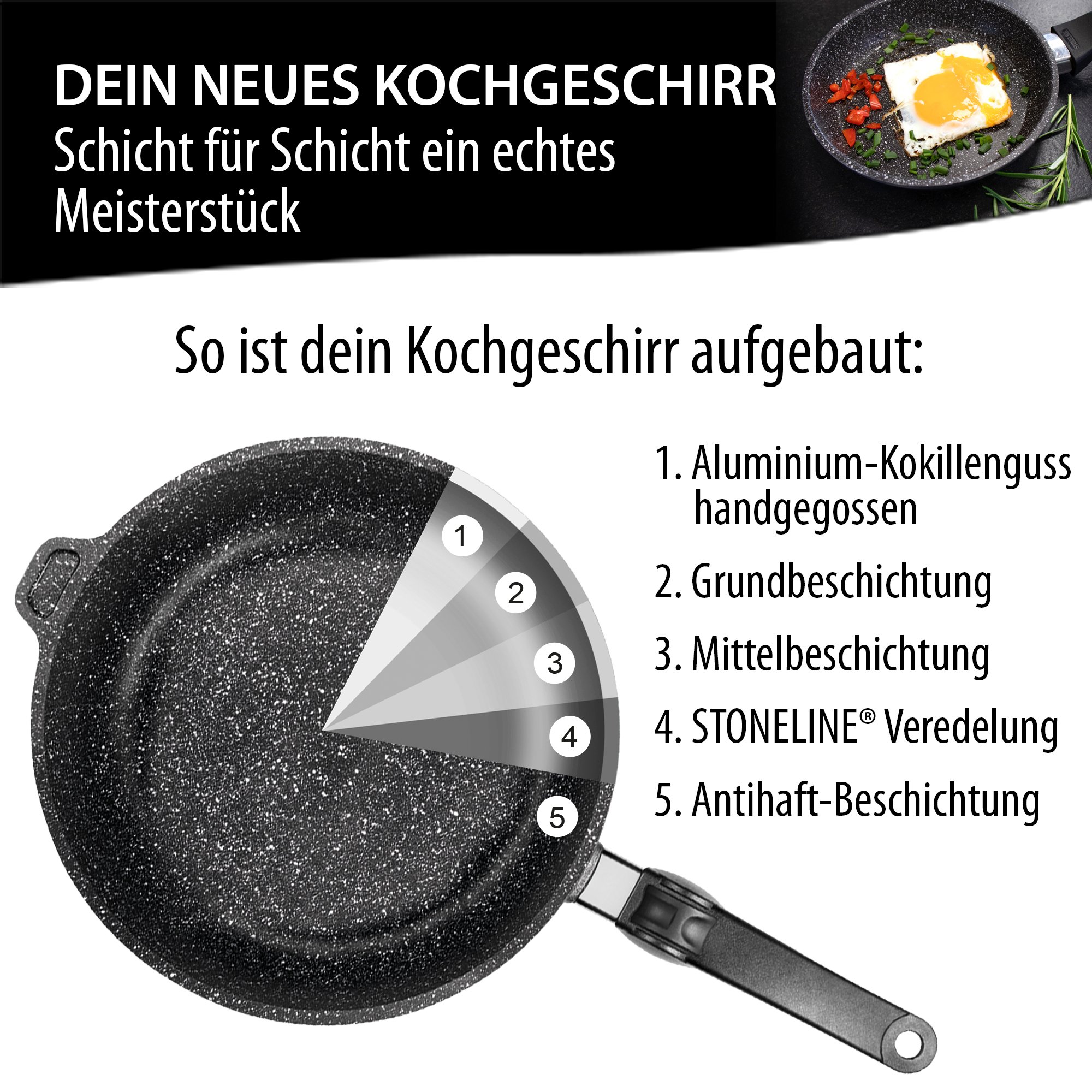 STONELINE® Poêle à frire 24 cm, Poignée amovible, Made in Germany, en Fonte