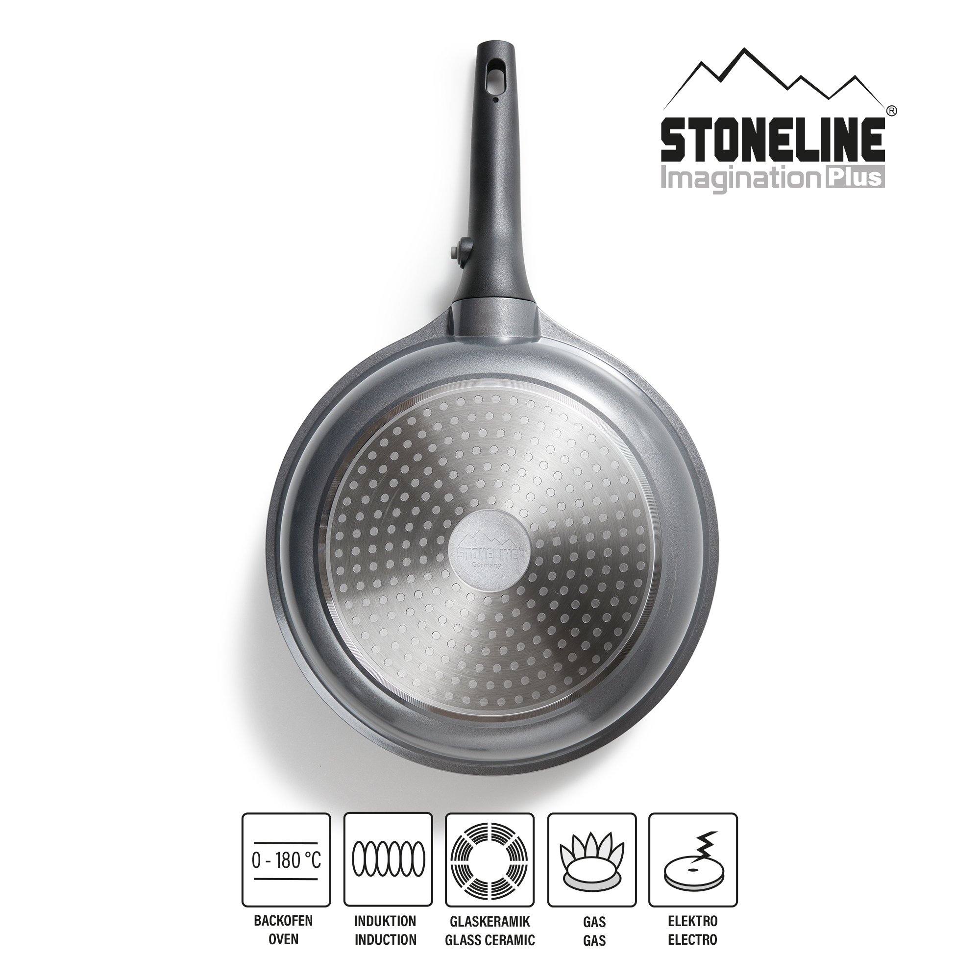 STONELINE® 6 pc Frying Pan Set 20/24/28 cm, Turner, Pan Protectors | Imagination PLUS