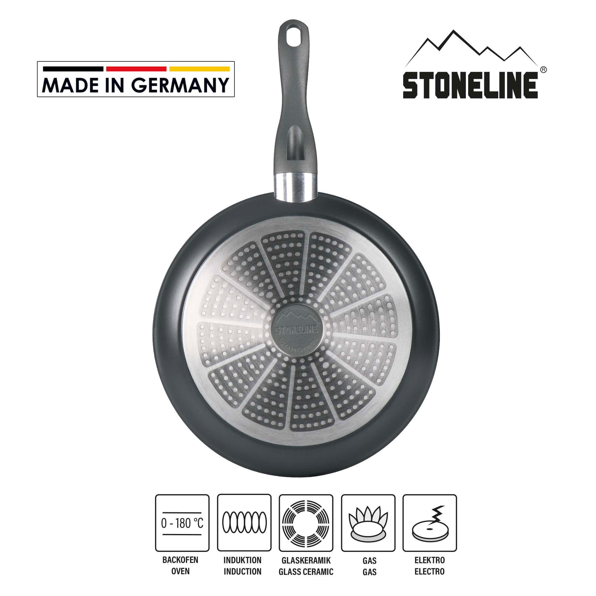 STONELINE® Sartén 28 cm, Sartén Grande Antiadherente MADE IN GERMANY | FRESH