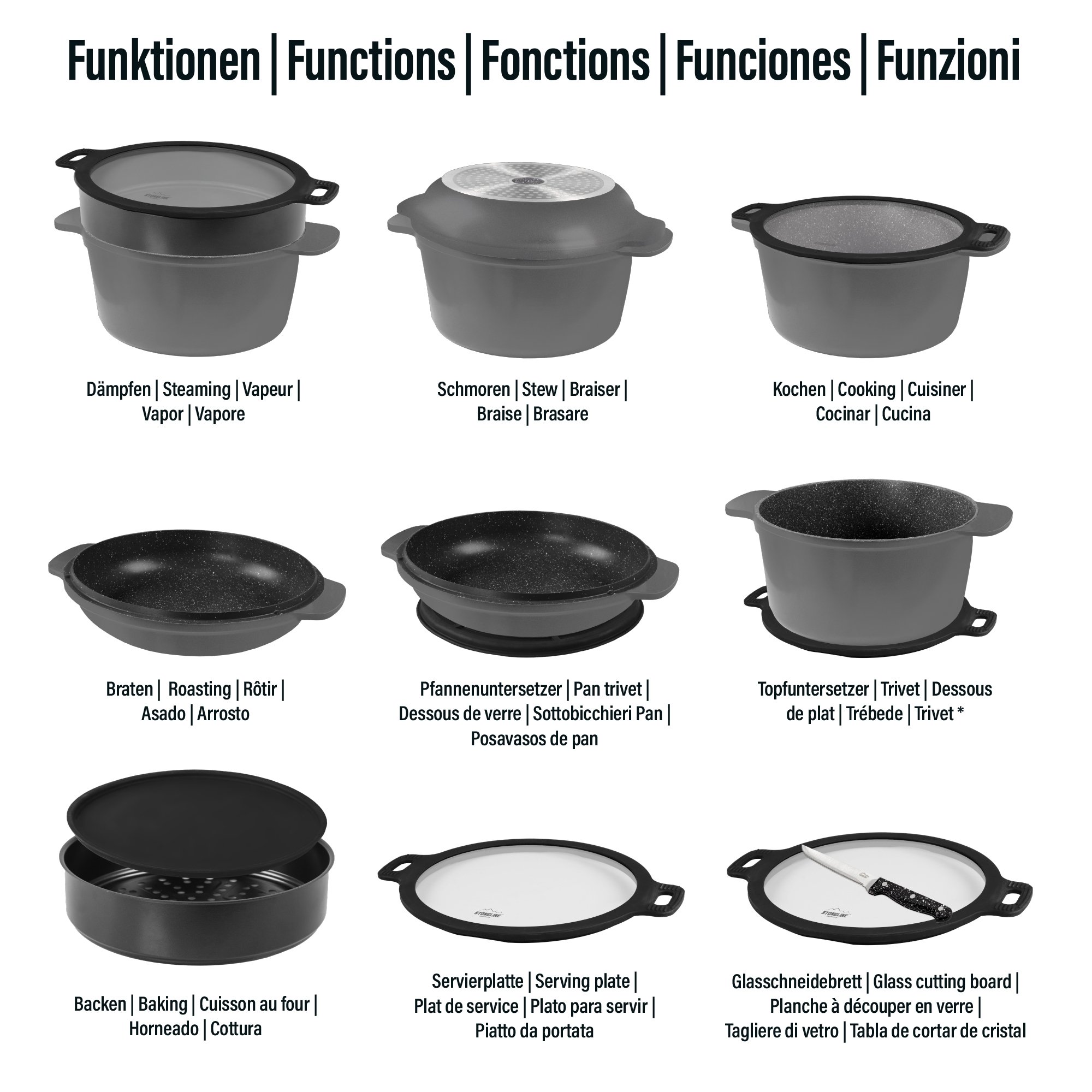 STONELINE® 9 en 1 Set de casseroles et four multifonctionnel, 5 pièces, avec couvercles, adapté à l'induction