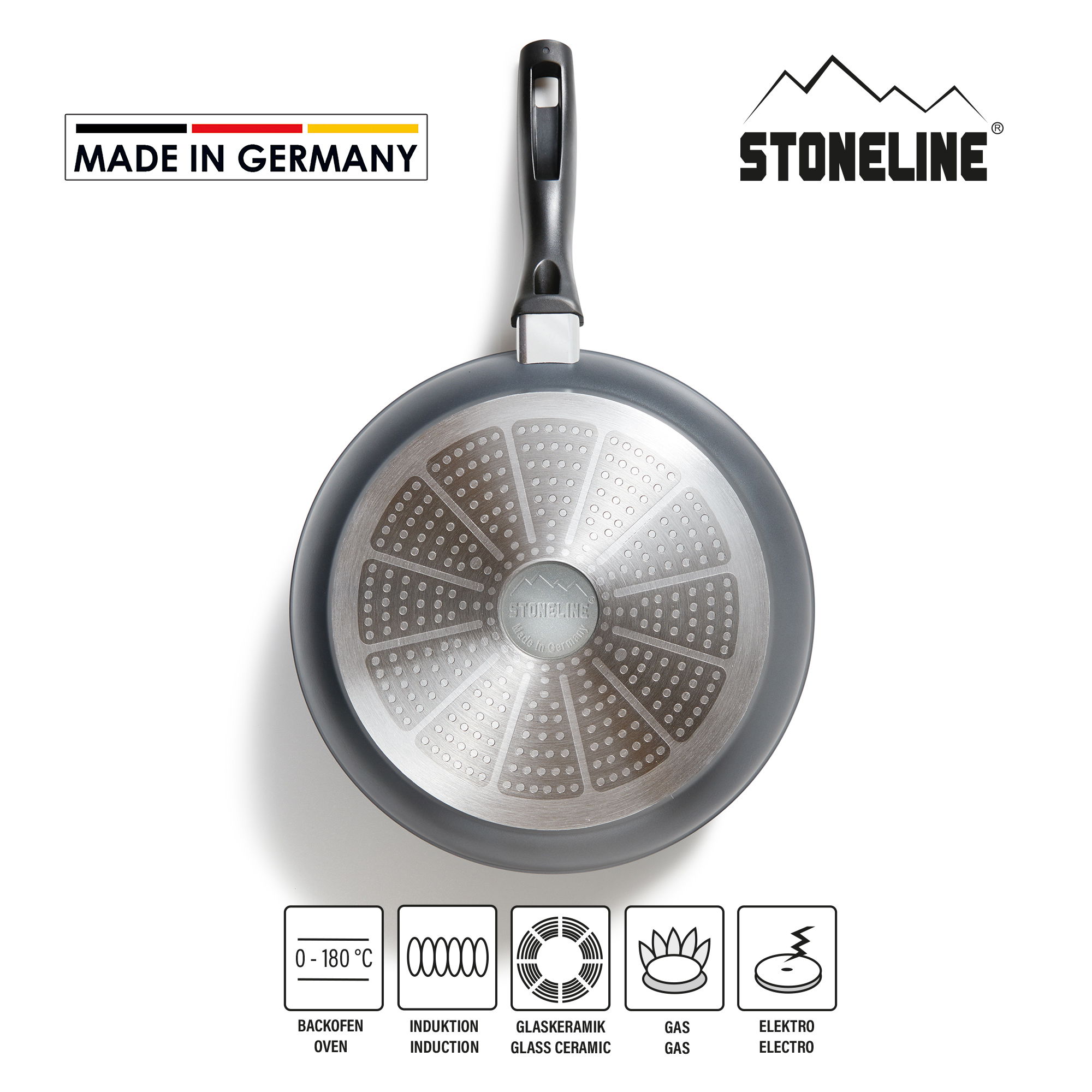 STONELINE® Sartén 28 cm, Sartén Grande Antiadherente MADE IN GERMANY | CLASSIC