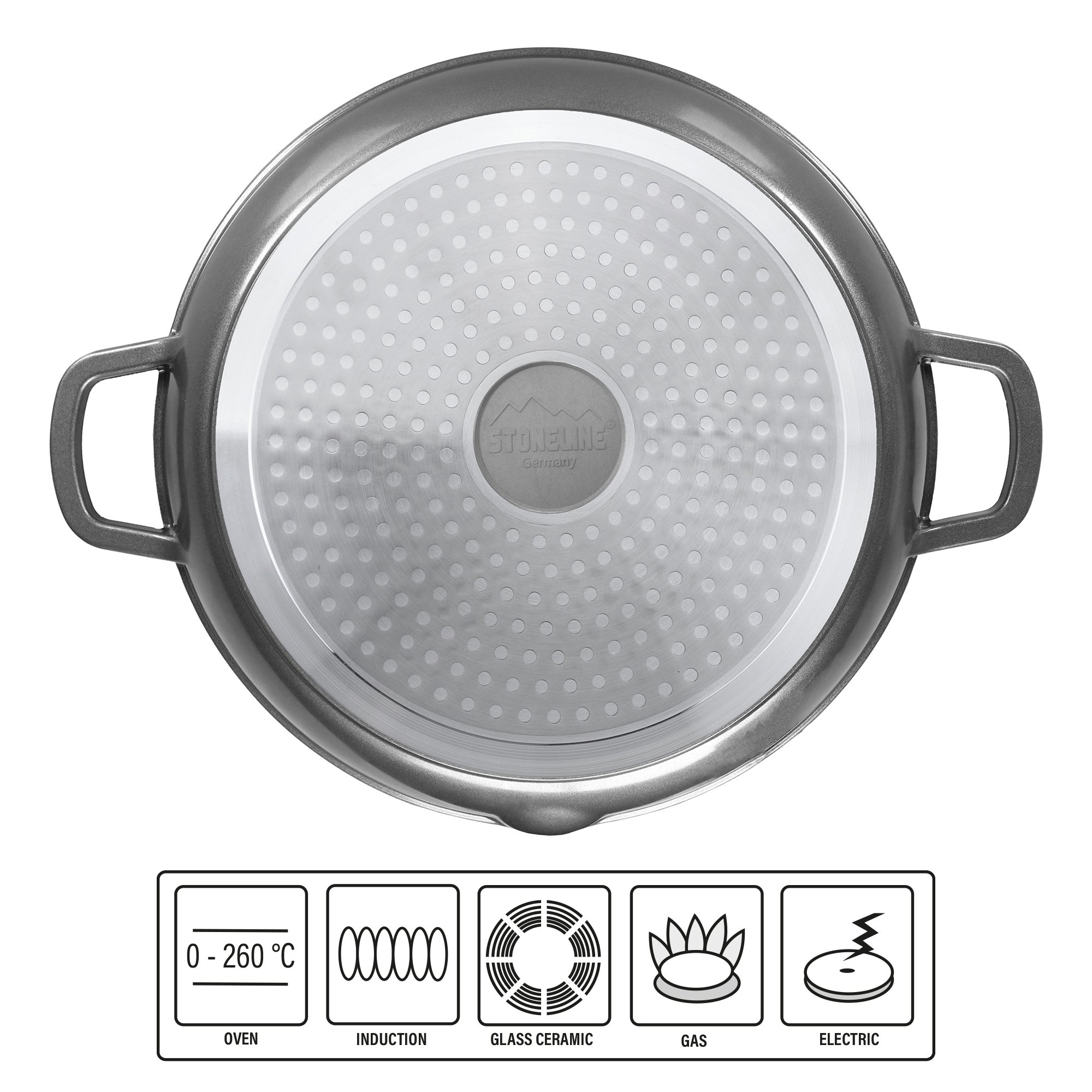 STONELINE® Round BBQ Griddle Pan 28 cm, Spout, Fat-Free Non-Stick Pan, Grill Plate